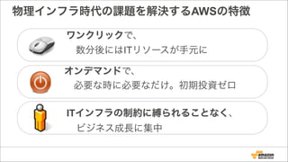 物理インフラ時代の課題を解決するAWSの特徴
オンデマンドで、
 必要な時に必要なだけ。初期投資ゼロ
ワンクリックで、
 数分後にはITリソースが手元に
ITインフラの制約に縛られることなく、
 ビジネス成長に集中
 
