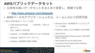 AWSパブリックデータセット
• 公共性の高いデータセットをまとめて保管し、無償で公開
• http://aws.amazon.com/datasets
• AWSベースのアプリケーションから、シームレスにご利用可能
• 現在ご利用可能なデータセットの例：
• 1000 Genomes Project - 約200TB、1700人分
超のゲノム 
EC2、EMRでご利用可能
• Ensembl - 人と約50種の生物のゲノムをご利用可能
• GenBank - NIHのゲノムデータバンク
• UniGene - NCBI提供の遺伝子情報
• Influenza Virus - NCBI提供のインフルエンザ
ウィルス情報
• PubChem- NIHによる化学物質と生体の情報
• Japan Census
• Daily Global Weather Measurements, 1929-2009
(NCDC, GSOD)
• Sloan Digital Sky Survey DR6 Subset
• University of Florida Sparse Matrix Collection
• Freebase Data Dump
 