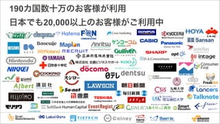190カ国数十万のお客様が利用
日本でも20,000以上のお客様がご利用中
 