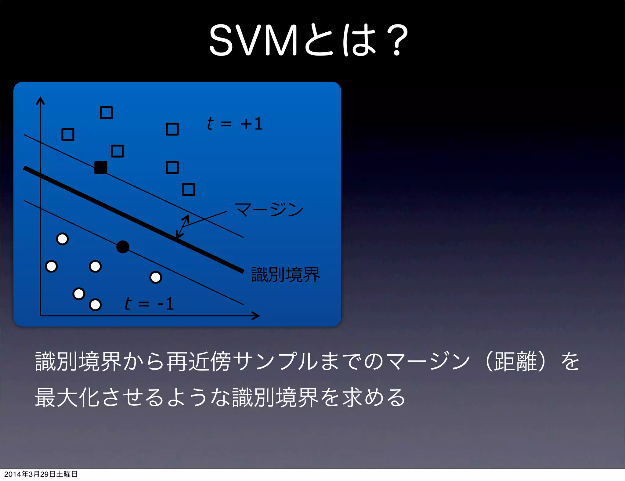 SVMとは？
識別境界
マージン
t = +1
t = -1
識別境界から再近傍サンプルまでのマージン（距離）を
最大化させるような識別境界を求める
2014年3月29日土曜日
 