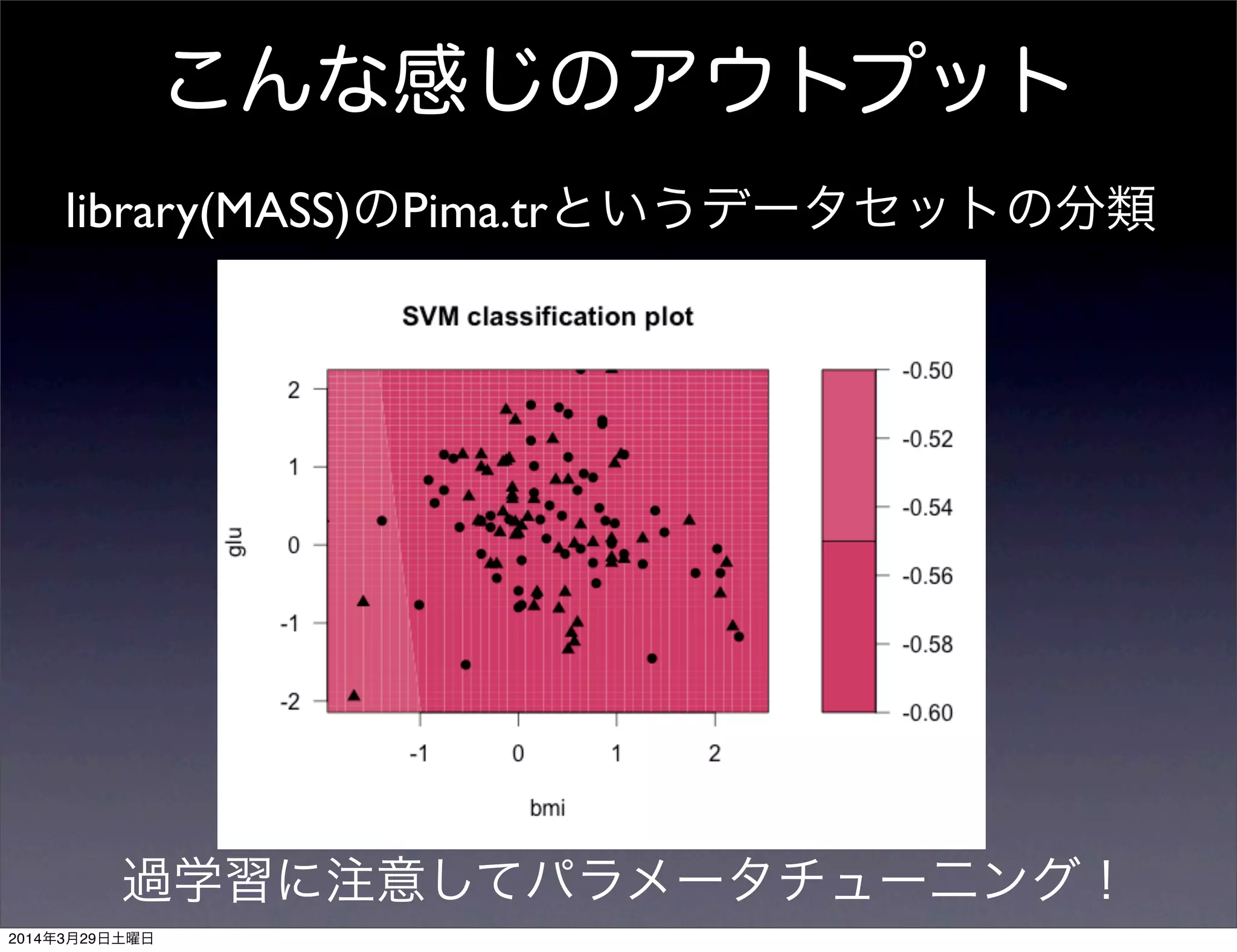 こんな感じのアウトプット
library(MASS)のPima.trというデータセットの分類
過学習に注意してパラメータチュー二ング！
2014年3月29日土曜日
 