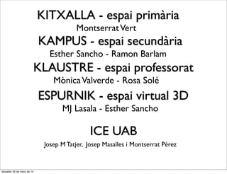 KAMPUS - espai secundària
KITXALLA - espai primària
KLAUSTRE - espai professorat
MontserratVert
ESPURNIK - espai virtual 3D
Esther Sancho - Ramon Barlam
MònicaValverde - Rosa Solé
MJ Lasala - Esther Sancho
Josep M Tatjer, Josep Masalles i Montserrat Pérez
ICE UAB
dissabte 29 de març de 14
 