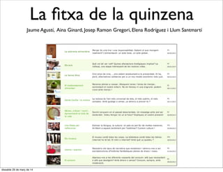 La ﬁtxa de la quinzena
Jaume Agustí, Aina Ginard, Josep Ramon Gregori, Elena Rodríguez i Llum Santmartí
dissabte 29 de març de 14
 