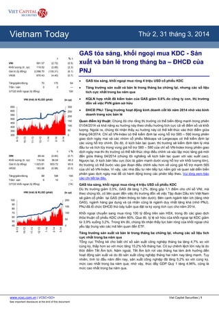 www.vcsc.com.vn | VCSC<GO> Viet Capital Securities | 1
See important disclosure at the end of this document
All Report Types
Vietnam Today Thứ 2, 31 tháng 3, 2014
GAS tỏa sáng, khối ngoại mua KDC - Sản
xuất và bán lẻ trong tháng ba – ĐHCĐ của
PNJ
 GAS tỏa sáng, khối ngoại mua ròng 4 triệu USD cổ phiếu KDC
 Tăng trưởng sản xuất và bán lẻ trong tháng ba chững lại, nhưng các số liệu
tích cực nhất trong ba năm qua
 KQLN hợp nhất đã kiểm toán của GAS giảm 0,6% do công ty con, thị trường
đồn về việc PVN giảm sở hữu
 ĐHCĐ PNJ: Tăng trưởng hoạt động kinh doanh cốt lõi năm 2014 nhờ vào kinh
doanh trang sức bán lẻ
Quan điểm kỹ thuật: Chúng tôi cho rằng thị trường có thể biến động mạnh trong phiên
01/04/2014 và khả năng xu hướng này theo chiều hướng tích cực cả về điểm số và khối
lượng. Ngoài ra, chúng tôi nhận thấy xu hướng này có thể kết thúc vào thời điểm giữa
tháng 04/2014. Chỉ số VN-Index có thể kiểm định lại vùng hỗ trợ 585 – 590 trong phiên
giao dịch ngày mai và các nhóm cổ phiếu Midcaps và Largecaps có thể kiểm định lại
các vùng hỗ trợ chính. Do đó, ở kịch bản lạc quan, thị trường sẽ kiểm định tâm lý nhà
đầu tư và tích lũy trong vùng giá hỗ trợ 585 – 590 của chỉ số VN-Index trong phiên giao
dịch ngày mai thì thị trường có thể kết thúc nhịp điều chỉnh và xác lập mức tăng giá mới
đến giữa tháng 04/2014 (chúng tôi nghiêng về kịch bản lạc quan với xác suất cao).
Ngược lại, ở kịch bản tiêu cực (tức là giảm mạnh dưới vùng hỗ trợ với khối lượng lớn),
thị trường có thể bước vào giai đoạn điều chỉnh sâu hơn về vùng giá hỗ trợ mạnh 565
của chỉ số VN-Index. Vì vậy, các nhà đầu tư nên tiếp tục nắm giữ và quan sát diễn biến
phiên giao dịch ngày mai để có hành động trong các phiên tiếp theo. Vui lòng xem báo
cáo chi tiết tại đây.
GAS tỏa sáng, khối ngoại mua ròng 4 triệu USD cổ phiếu KDC
Dù thị trường giảm 0,5%, GAS đã tăng 1,2%, đóng góp 1,1 điểm cho chỉ số VNI, mà
theo chúng tôi, có liên quan đến việc thị trường đồn về việc Tập đoàn Dầu khí Việt Nam
sẽ giảm cổ phần tại GAS (thêm thông tin bên dưới). Bên cạnh ngành tiện ích (tăng nhờ
GAS), ngành hàng gia dụng và cá nhân cũng là ngành duy nhất tăng khá (nhờ PNJ).
PNJ đã tổ chức ĐHCĐ thứ bảy tuần qua đặt ra kỳ vọng tích cực cho năm 2014.
Khối ngoại chuyển sang mua ròng 100 tỷ đồng trên sàn HSX, trong đó các giao dịch
thỏa thuận cổ phiếu KDC chiếm 80%. Qua đó, tỷ lệ sở hữu của khối ngoại tại KDC giảm
từ 3,9% xuống 3,2%. Trong khi đó, chúng tôi nhận thấy lực bán ròng của khối ngoại chủ
yếu tập trung vào các mã liên quan đến ETF.
Tăng trưởng sản xuất và bán lẻ trong tháng ba chững lại, nhưng các số liệu tích
cực nhất trong ba năm qua
Tổng cục Thống kê cho biết chỉ số sản xuất công nghiệp tháng ba tăng 4,7% so với
cùng kỳ, thấp hơn so với mức tăng 15,2% hồi tháng hai. Có sự chênh lệch lớn này là do
thời điểm Tết Âm lịch. Năm ngoái, Tết Âm lịch rơi vào tháng hai làm ảnh hưởng đến
hoạt động sản xuất và do đó sản xuất công nghiệp tháng hai năm nay tăng mạnh. Tuy
nhiên, tính từ đầu năm đến nay, sản xuất công nghiệp đã tăng 5,2% so với cùng kỳ,
mức cao nhất trong ba năm qua; nhờ vậy, thúc đẩy GDP Quý 1 tăng 4,96%, cũng là
mức cao nhất trong ba năm qua.
∆ % ∆
VNI 591.57 (2.72) (0.5)
Khối lượng (tr, cp) 119.52 (2.85) (2.3)
Giá trị (tỷ đồng) 2,098.70 (135.31) (6.1)
VN30 670.43 (4.40) (0.7)
Tăng/giảm/đứng 70 170 64
Trần / sàn 0 0 —
GTGD khối ngoại (tỷ đồng) 100
∆ ∆ %
HNI 89.44 (0.60) (0.7)
Khối lượng (tr, cp) 116.94 38.04 48.2
Giá trị (tỷ đồng) 1,523.81 603.72 65.6
HN30 183.98 (0.98) (0.5)
Tăng/giảm/đứng 88 188 100
Trần/ sàn 6 10 —
GTGD khối ngoại (tỷ đồng) (14) 24 –
0
50
100
150
200
250
300
300
350
400
450
500
550
600
650
9-13
10-13
11-13
12-13
1-14
2-14
3-14
(tr.cp)VNI (trái) & KLGD (phải)
0
50
100
150
200
40
50
60
70
80
90
100
9-13
10-13
11-13
12-13
1-14
2-14
3-14
(tr.cp)HNI (trái) & KLGD (phải)
 