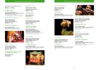 1312
Villa de Vallecas
Centro Cultural Zazuar
Zazuar Cultural Centre
c/ Zazuar, 4
Martes 15 · 12h.
Guyi-Guyi
Cía. Teatro Periferia
Teatro de títeres infantil. A partir de 4 años
Puppet show for children. From 4 years of
age
Vicálvaro
Centro Cultural Valdebernardo
Valdebernardo Cultural Centre
Bulevar de Indalecio Prieto, 4
Lunes 14 · 18h.
Guyi-Guyi
Cía. Teatro Periferia
Teatro de títeres infantil. A partir de 4 años
Puppet show for children. From 4 years of
age
San Blas - Canillejas
Centro Cultural Antonio Machado
Antonio Machado Cultural Centre
c/ San Román del Valle, 8
Martes 15 · 18h.
Tuesday 15 · 6 pm
Cirque dejá vu
Cía. La Baldufa Teatre
Teatro, títeres y objetos. A partir de 6 años
Theatre, puppets and objects. From 6
years of age
Barajas
Centro Cultural Villa de Barajas
Villa de Barajas Cultural Centre
c/ La botica, 10
Lunes 14 · 18h.
Monday 14 · 6pm
La niña valerosa
Cía. Teatro Urgente
Teatro infantil, títeres, actores y música en
directo. De 6 a 11 años
Childrens’ theatre, puppets, actors and live
music. From 6 to 11 years
Programación Madrid Activa
Explanada avenida Rafael Ybarra, 41
Esplanade at Avenida Rafael Ybarra, 41
Martes 15 · 17 a 20h.
Tuesday 15 · 5 at 8 pm
Comiclown
Cía. FNA producciones
Taller de teatro infantil + espectáculo. De 3
a 12 años. De 3 a 12 años
Children’s theatre workshop + show. From
3 to 12 years of age. From 3 to 12 years
Puente de Vallecas
Centro Cultural El Pozo
El Pozo Cultural Centre
Avenida de las Glorietas, 19
Domingo 13 · 12h.
Sunday 13 · noon
Lio en la granja
Cía. La Baldufa Teatre
Teatro infantil. A partir de 3 años
Children’s theatre. From 3 years of age
Moratalaz
Centro Cultural El Torito
El Torito Cultural Centre
Avenida de Moratalaz, 130
Lunes 14 · 18h.
Monday 14 · 6pm
El misterio del Cristo
de los Gascones
Cía. Nao d´amores
Teatro adulto
Adult theatre
Ciudad Lineal
Centro Cultural La Elipa
La Elipa Cultural Centre
Pasaje Santa Felicidad, 39
Martes 15 · 18h.
Tuesday 15 · 6pm
Pulgarcito
Cía. Teatro Paraíso
Teatro infantil
Children’s theatre
Hortaleza
Centro Cultural Carril del Conde
Carril del Conde Cultural Centre
c/ Carril del Conde, 57
Martes 15 · 18h.
Tuesday 15 · 6pm
4 alas entre el
cielo y el mar
Cía. Fernán Cardama
Teatro de objetos, actuación y
manipulación de títeres de varilla y
mecanismos. A partir de 6 años
Theatre of objects, acting, stick puppets
and mechanisms. From 6 years
Villaverde
Centro Cultural Santa Petronila
Santa Petronila Cultural Centre
c/ María Martínez Oviol, 12
Lunes 14 · 18h.
Monday 14 · 6pm
Cirque dejá vu
Cía. La Baldufa Teatre
Teatro, títeres y objetos. A partir de 6 años
Theatre, puppets and objects. From 6
years of age
Programación Madrid Activa
 