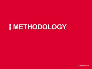 METHODOLOGY
 