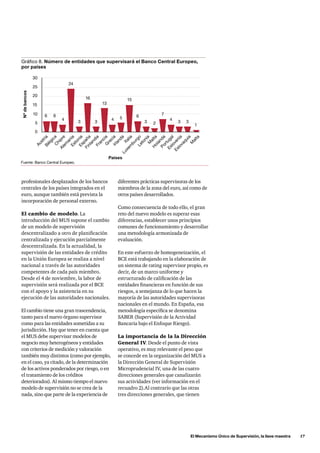 El Mecanismo Único de Supervisión, la llave maestra      17
diferentes prácticas supervisoras de los
miembros de la zona del euro, así como de
otros países desarrollados.
Como consecuencia de todo ello, el gran
reto del nuevo modelo es superar esas
diferencias, establecer unos principios
comunes de funcionamiento y desarrollar
una metodología armonizada de
evaluación.
En este esfuerzo de homogeneización, el
BCE está trabajando en la elaboración de
un sistema de rating supervisor propio, es
decir, de un marco uniforme y
estructurado de calificación de las
entidades financieras en función de sus
riesgos, a semejanza de lo que hacen la
mayoría de las autoridades supervisoras
nacionales en el mundo. En España, esa
metodología específica se denomina
SABER (Supervisión de la Actividad
Bancaria bajo el Enfoque Riesgo).
La importancia de la la Dirección
General IV. Desde el punto de vista
operativo, es muy relevante el peso que
se concede en la organización del MUS a
la Dirección General de Supervisión
Microprudencial IV, una de las cuatro
direcciones generales que canalizarán
sus actividades (ver información en el
recuadro 2).Al contrario que las otras
tres direcciones generales, que tienen
profesionales desplazados de los bancos
centrales de los países integrados en el
euro, aunque también está prevista la
incorporación de personal externo.
El cambio de modelo. La
introducción del MUS supone el cambio
de un modelo de supervisión
descentralizado a otro de planificación
centralizada y ejecución parcialmente
descentralizada. En la actualidad, la
supervisión de las entidades de crédito
en la Unión Europea se realiza a nivel
nacional a través de las autoridades
competentes de cada país miembro.
Desde el 4 de noviembre, la labor de
supervisión será realizada por el BCE
con el apoyo y la asistencia en su
ejecución de las autoridades nacionales.
El cambio tiene una gran trascendencia,
tanto para el nuevo órgano supervisor
como para las entidades sometidas a su
jurisdicción. Hay que tener en cuenta que
el MUS debe supervisar modelos de
negocio muy heterogéneos y entidades
con criterios de medición y valoración
también muy distintos (como por ejemplo,
en el caso, ya citado, de la determinación
de los activos ponderados por riesgo, o en
el tratamiento de los créditos
deteriorados). Al mismo tiempo el nuevo
modelo de supervisión no se crea de la
nada, sino que parte de la experiencia de
Gráfico 8. Número de entidades que supervisará el Banco Central Europeo,
por países
Fuente: Banco Central Europeo.
Austria
0
5
10 6 6
24
16
13
15
4
3 3 3 2 3 3
1
4 5 4
6 7
15
20
Nºdebancos
Países
25
30
BélgicaC
hipreAlem
aniaEstoniaEspaña
FinlandiaFranciaG
reciaIrlanda
Italia
Luxem
burgoLetoniaM
alta
M
alta
H
olandaPortugal
Eslovenia
Eslovaquia
 