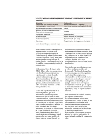 44     La Unión Bancaria, un proceso irreversible en marcha
societarias nacionales y las de gobierno
corporativo. Por el contrario, el
Reglamento de Requerimiento de
Capital, que es de aplicación directa en
los países miembros, regula la decisiva
normativa sobre requerimientos de
capital, liquidez y apalancamiento. En la
figura 13 se resume esta distribución de
competencias:
El Mecanismo Único de Supervisión
(MUS) deberá  hilar fino para gestionar
esta distribución de competencias,
especialmente en áreas donde la
normativa deja un margen  de
discrecionalidad muy elevado a las
autoridades nacionales. En España, por
ejemplo, los bancos aplican criterios
sobre provisiones distintos a los de
otros países de la UE.
El caso más significativo es el de la
provisión genérica, que es un
instrumento con un componente
contracíclico que no existe en otros
Estados miembros, al generarse no como
consecuencia de impagos ya observados
en créditos sino en base a la experiencia
histórica sobre morosidad y pérdidas en
crisis anteriores. En 2007 estas
provisiones alcanzaron un volumen total
de 25.836 millones de euros. El
supervisor único deberá decidir si
mantiene estas provisiones o si por el
contrario las suprime o modifica de
alguna manera, lo cual liberaría un
Directiva
(Provisiones vinculadas con las leyes
nacionales, poco prescriptivas)
Reglamento
(Provisiones detalladas y altamente
prescriptivas que crean una Regulación Única)
Acceso y desarrollo de la actividad bancaria Capital
Ejercicio de libertad de establecimiento y
libre movimiento de servicios
Liquidez
Supervisión prudencial Apalancamiento
Buffer de capital Riesgo de crédito de contraparte
Gobierno corporativo Operaciones de gran riesgo
Sanciones Requerimientos de divulgación e información
volumen importante de recursos que
hasta ahora quedaban acumulados para
cubrir pérdidas futuras. Aunque a día de
hoy ese importe se ha reducido a 3.292
millones de euros, es evidente que
cualquier decisión sobre estas
provisiones puede tener un impacto muy
significativo.
Algo similar ocurre con los riesgos que
se cubren mediante medidas del
denominado Pilar II, es decir, aquellas
circunstancias que no están reguladas
en la legislación europea y cuya
cobertura debe ser determinada por los
supervisores nacionales para prevenir
contingencias propias del país. Un
ejemplo concreto  es el del riesgo de
concentración sectorial, que en España
se mide en función de unos coeficientes
específicos y exige un buffer de capital
adicional.
Estas provisiones de carácter nacional,
que suponen excepciones o
flexibilizaciones en el marco de la
regulación única, tienen su razón de ser
en un escenario en el que los ciclos
económicos no están completamente
sincronizados. Para afrontar esas
asimetrías, los países de la UE retienen
la posibilidad de establecer
determinadas exigencias que permitan
adaptar los criterios prudenciales de
supervisión a la realidad de cada uno de
ellos.
Gráfico 13. Distribución de competencias nacionales y comunitarias de la nueva
regulación
Fuente: Comisión Europea y elaboración propia.
 