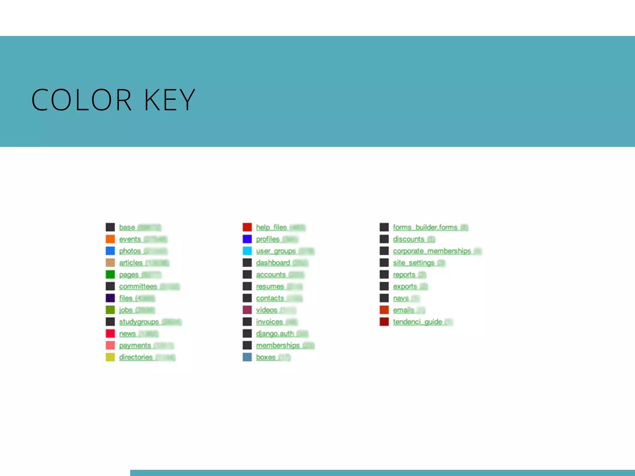COLOR KEY
