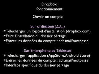 Dropbox:
fonctionnement
Ouvrir un compte
Sur ordinateur(2,3...)
•Télécharger un logiciel d’installation (dropbox.com)
•Faire l’installation du dossier partagé
•Entrer les données du compte : adr.mail/motpasse
Sur Smartphone et Tablettes
•Télécharger l’application (AppStore,Android Store)
•Entrer les données du compte : adr.mail/motpasse
•Interface spécifique du dossier partagé

 