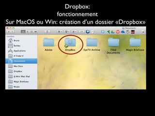 Dropbox:
fonctionnement
Sur MacOS ou Win: création d’un dossier «Dropbox»

 