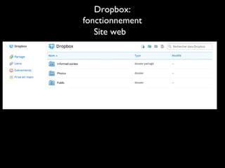 Dropbox:
fonctionnement
Site web

 