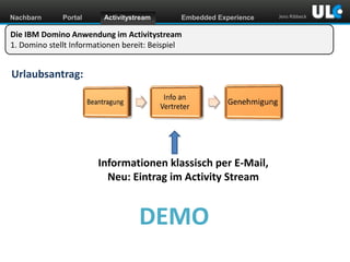 Nachbarn

Portal

Activitystream

Embedded Experience

Die IBM Domino Anwendung im Activitystream
1. Domino stellt Informationen bereit: Beispiel

Urlaubsantrag:

Informationen klassisch per E-Mail,
Neu: Eintrag im Activity Stream

DEMO
www.dnug.de

Jens Ribbeck

 