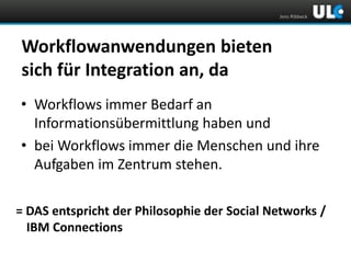 Jens Ribbeck

Workflowanwendungen bieten
sich für Integration an, da
• Workflows immer Bedarf an
Informationsübermittlung haben und
• bei Workflows immer die Menschen und ihre
Aufgaben im Zentrum stehen.
= DAS entspricht der Philosophie der Social Networks /
IBM Connections

 