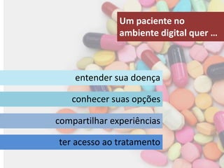 Um paciente no
ambiente digital quer …
entender sua doença
conhecer suas opções
compartilhar experiências
ter acesso ao tratamento
 