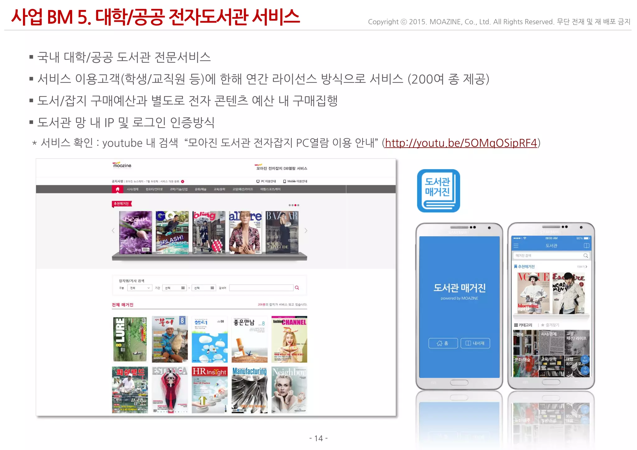 - 14 -
Copyright ⓒ 2015. MOAZINE, Co., Ltd. All Rights Reserved. 무단 전재 및 재 배포 금지사업BM 5. 대학/공공 전자도서관 서비스
 국내 대학/공공 도서관 전문서비스
 서비스 이용고객(학생/교직원 등)에 한해 연간 라이선스 방식으로 서비스 (200여 종 제공)
 도서/잡지 구매예산과 별도로 전자 콘텐츠 예산 내 구매집행
 도서관 망 내 IP 및 로그인 인증방식
* 서비스 확인 : youtube 내 검색 “모아진 도서관 전자잡지 PC열람 이용 안내” (http://youtu.be/5OMqOSipRF4)
 