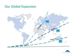 Our Global Expansion
X3
X6
X12