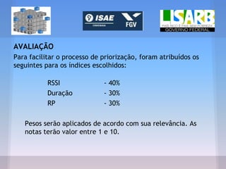 AVALIAÇÃO
Para facilitar o processo de priorização, foram atribuídos os
seguintes para os índices escolhidos:
RSSI - 40%
Duração - 30%
RP - 30%
Pesos serão aplicados de acordo com sua relevância. As
notas terão valor entre 1 e 10.
 