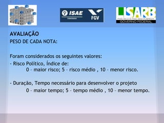 AVALIAÇÃO
PESO DE CADA NOTA:
Foram considerados os seguintes valores:
- Risco Político, Índice de:
0 – maior risco; 5 – risco médio , 10 – menor risco.
- Duração, Tempo necessário para desenvolver o projeto
0 – maior tempo; 5 – tempo médio , 10 – menor tempo.
 
