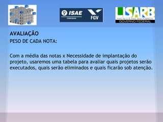 AVALIAÇÃO
PESO DE CADA NOTA:
Com a média das notas x Necessidade de implantação do
projeto, usaremos uma tabela para avaliar quais projetos serão
executados, quais serão eliminados e quais ficarão sob atenção.
 