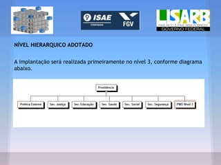 NÍVEL HIERARQUICO ADOTADO
A implantação será realizada primeiramente no nível 3, conforme diagrama
abaixo.
 
