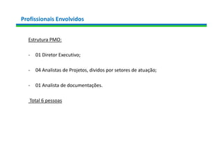 Profissionais Envolvidos
Estrutura PMO:
- 01 Diretor Executivo;
- 04 Analistas de Projetos, dividos por setores de atuação;
- 01 Analista de documentações.
Total 6 pessoas
 