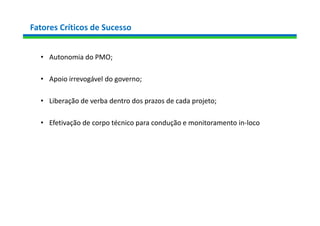 Fatores Críticos de Sucesso
• Autonomia do PMO;
• Apoio irrevogável do governo;
• Liberação de verba dentro dos prazos de cada projeto;
• Efetivação de corpo técnico para condução e monitoramento in-loco
 