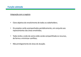 Função adotada
Integração com o negócio
• Claro objetivo de envolvimento de todos os stakeholders;
• Os projetos serão acompanhados periódicamente, em conjunto aos
representantes das áreas envolvidas;
• Todos terão a visão de como estão sendo compartilhado os recursos,
de forma a minimizar conflitos;
• Não privilegiamento de áreas de atuação.
 
