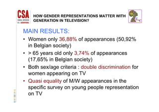 HOW GENDER REPRESENTATIONS MATTER WITH
GENERATION IN TELEVISION?
MAIN RESULTS:MAIN RESULTS:
• Women only 36,88% of appearances (50,92%
in Belgian society)
• > 65 years old only 3,74% of appearances
(17,65% in Belgian society)
• Both sex/age criteria : double discrimination forBoth sex/age criteria : double discrimination for
women appearing on TV
• Quasi equality of M/W appearances in the• Quasi equality of M/W appearances in the
specific survey on young people representation
on TVon TV
 