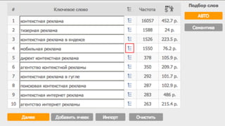 Проект готов к запуску — начинаем продвижение	

 
