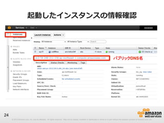 © 2012 Amazon.com, Inc. and its affiliates. All rights reserved. May not be copied, modified or distributed in whole or in part without the express consent of Amazon.com, Inc.
24
起動したインスタンスの情報確認
XXXXX
パブリックDNS名
 
