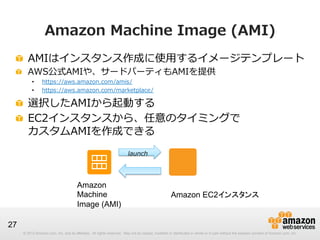 © 2012 Amazon.com, Inc. and its affiliates. All rights reserved. May not be copied, modified or distributed in whole or in part without the express consent of Amazon.com, Inc.
27
Amazon  Machine  Image  (AMI)
!   AMIはインスタンス作成に使⽤用するイメージテンプレート
!   AWS公式AMIや、サードパーティもAMIを提供
•  https://aws.amazon.com/amis/
•  https://aws.amazon.com/marketplace/ 　
!   選択したAMIから起動する
!   EC2インスタンスから、任意のタイミングで
カスタムAMIを作成できる
launch
Amazon
Machine
Image (AMI)
Amazon EC2インスタンス
 