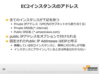 © 2012 Amazon.com, Inc. and its affiliates. All rights reserved. May not be copied, modified or distributed in whole or in part without the express consent of Amazon.com, Inc.
34
EC2インスタンスのアドレス
!   全てのインスタンスが下記を持つ
§  Private  IPアドレス（VPC内のサブネットから割り当てる）
§  Private  DNS名(*.internal)
§  Public  DNS名  (*.amazonaws.com)
!   public  IPアドレスをオプションで付けられる
!   固定されたPublic  IP  Addresses  はEIPと呼ぶ
§  稼働しているEC2インスタンスに、瞬時に付け外しが可能
§  インスタンスにアサインしているときは料料⾦金金はかからない
 