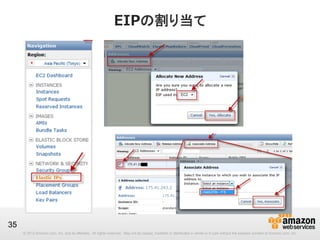 © 2012 Amazon.com, Inc. and its affiliates. All rights reserved. May not be copied, modified or distributed in whole or in part without the express consent of Amazon.com, Inc.
35
EIPの割り当て
 