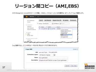 © 2012 Amazon.com, Inc. and its affiliates. All rights reserved. May not be copied, modified or distributed in whole or in part without the express consent of Amazon.com, Inc.
37
リージョン間コピー（AMI,EBS）
 