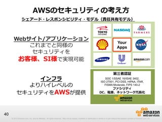 © 2012 Amazon.com, Inc. and its affiliates. All rights reserved. May not be copied, modified or distributed in whole or in part without the express consent of Amazon.com, Inc.
40
AWSのセキュリティの考え⽅方
第三者認証
SOC 1/SSAE 16/ISAE 3402,
ISO 27001, PCI DSS, HIPAA, ITAR,
FISMA Moderate, FIPS 140-2
ファシリティ
DC、電源、ネットワーク冗⻑⾧長化
Your
Apps
Webサイト/アプリケーション
これまでと同様の
セキュリティを
お客様、SI様で実現可能
インフラ
よりハイレベルの
セキュリティをAWSが提供
シェアード・レスポンシビリティ・モデル（責任共有モデル）
 