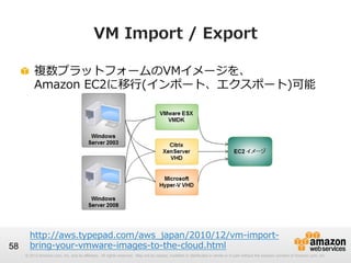 © 2012 Amazon.com, Inc. and its affiliates. All rights reserved. May not be copied, modified or distributed in whole or in part without the express consent of Amazon.com, Inc.© 2012 Amazon.com, Inc. and its affiliates. All rights reserved. May not be copied, modified or distributed in whole or in part without the express consent of Amazon.com, Inc.
58
VM  Import  /  Export
!   複数プラットフォームのVMイメージを、
Amazon  EC2に移⾏行行(インポート、エクスポート)可能
http://aws.typepad.com/aws_̲japan/2010/12/vm-‐‑‒import-‐‑‒
bring-‐‑‒your-‐‑‒vmware-‐‑‒images-‐‑‒to-‐‑‒the-‐‑‒cloud.html
 