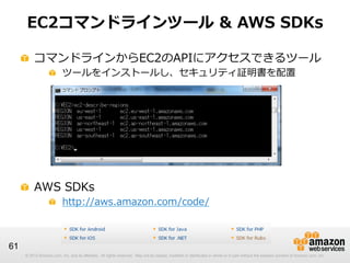 © 2012 Amazon.com, Inc. and its affiliates. All rights reserved. May not be copied, modified or distributed in whole or in part without the express consent of Amazon.com, Inc.© 2012 Amazon.com, Inc. and its affiliates. All rights reserved. May not be copied, modified or distributed in whole or in part without the express consent of Amazon.com, Inc.
61
EC2コマンドラインツール  &  AWS  SDKs
!   コマンドラインからEC2のAPIにアクセスできるツール
!   ツールをインストールし、セキュリティ証明書を配置
!   AWS  SDKs
! http://aws.amazon.com/code/
 