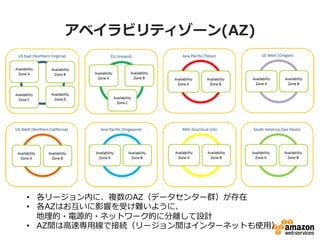 アベイラビリティゾーン(AZ)
•  各リージョン内に、複数のAZ（データセンター群）が存在
•  各AZはお互いに影響を受け難いように、
地理理的・電源的・ネットワーク的に分離離して設計
•  AZ間は⾼高速専⽤用線で接続（リージョン間はインターネットも使⽤用）
 