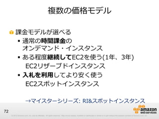 © 2012 Amazon.com, Inc. and its affiliates. All rights reserved. May not be copied, modified or distributed in whole or in part without the express consent of Amazon.com, Inc.© 2012 Amazon.com, Inc. and its affiliates. All rights reserved. May not be copied, modified or distributed in whole or in part without the express consent of Amazon.com, Inc.
72
複数の価格モデル
!   課⾦金金モデルが選べる
§  通常の時間課⾦金金の
オンデマンド・インスタンス
§  ある程度度継続してEC2を使う(1年年、3年年)
EC2リザーブドインスタンス
§  ⼊入札を利利⽤用してより安く使う
EC2スポットインスタンス
→マイスターシリーズ:  RI&スポットインスタンス
 