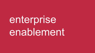 enterprise
enablement
 