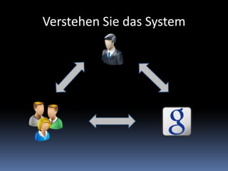 Verstehen Sie das System
 