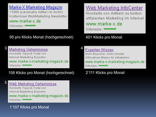 95 pro Klicks Monat (hochgerechnet)
108 Klicks pro Monat (hochgerechnet)
401 Klicks pro Monat
1‘107 Klicks pro Monat
2‘111 Klicks pro Monat
1 2
3 4
5
 