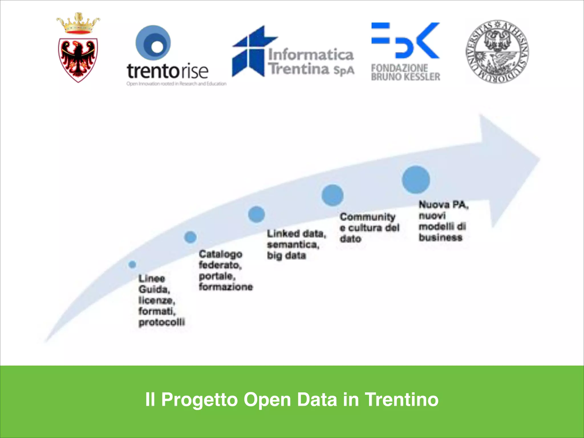 Il Progetto Open Data in Trentino
 