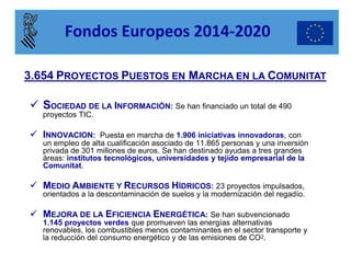 SOCIEDAD DE LA INFORMACIÓN: Se han financiado un total de 490 proyectos TIC. 
INNOVACION: Puesta en marcha de 1.906 iniciativas innovadoras, con un empleo de alta cualificación asociado de 11.865 personas y una inversión privada de 301 millones de euros. Se han destinado ayudas a tres grandes áreas: institutos tecnológicos, universidades y tejido empresarial de la Comunitat. 
MEDIO AMBIENTE Y RECURSOS HÍDRICOS: 23 proyectos impulsados, orientados a la descontaminación de suelos y la modernización del regadío. 
MEJORA DE LA EFICIENCIA ENERGÉTICA: Se han subvencionado 1.145 proyectos verdes que promueven las energías alternativas renovables, los combustibles menos contaminantes en el sector transporte y la reducción del consumo energético y de las emisiones de CO2. 
3.654 PROYECTOS PUESTOS EN MARCHA EN LA COMUNITAT 
Fondos Europeos 2014-2020  
