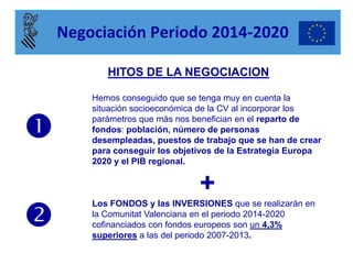 Negociación Periodo 2014-2020 
Hemos conseguido que se tenga muy en cuenta la situación socioeconómica de la CV al incorporar los parámetros que más nos benefician en el reparto de fondos: población, número de personas desempleadas, puestos de trabajo que se han de crear para conseguir los objetivos de la Estrategia Europa 2020 y el PIB regional. 
+ 
Los FONDOS y las INVERSIONES que se realizarán en la Comunitat Valenciana en el periodo 2014-2020 cofinanciados con fondos europeos son un 4,3% superiores a las del periodo 2007-2013. 
HITOS DE LA NEGOCIACION 
 
  