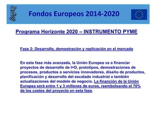 Programa Horizonte 2020 – INSTRUMENTO PYME 
Fase 2: Desarrollo, demostración y replicación en el mercado 
En esta fase más avanzada, la Unión Europea va a financiar proyectos de desarrollo de I+D, prototipos, demostraciones de procesos, productos o servicios innovadores, diseño de productos, planificación y desarrollo del escalado industrial o también actualizaciones del modelo de negocio. La financión de la Unión Europea será entre 1 y 3 millones de euros, reembolsando el 70% de los costes del proyecto en esta fase. 
Fondos Europeos 2014-2020  