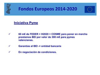Iniciativa Pyme 
 60 m€ de FEDER + H2020 + COSME para poner en marcha prestamos BEI por valor de 300 m€ para pymes valencianas. 
 Garantías al BEI -> entidad bancaria 
 En negociación de condiciones. 
Fondos Europeos 2014-2020  