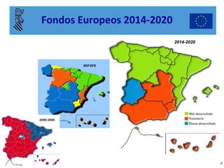 Fondos Europeos 2014-2020 
9 
2014-2020  