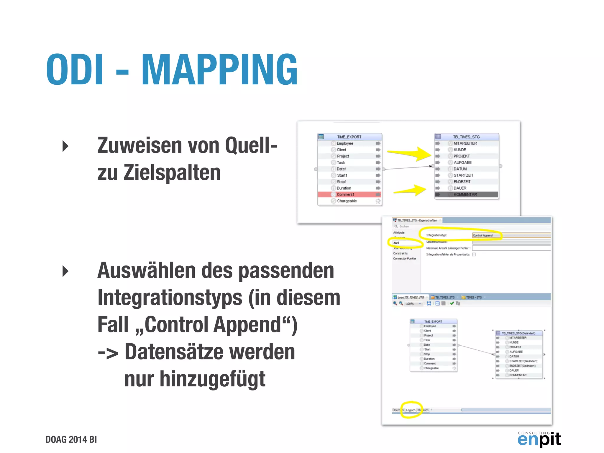 DOAG 2014 BI
ODI - MAPPING
‣ Zuweisen von Quell-  
zu Zielspalten
!
‣ Auswählen des passenden  
Integrationstyps (in diesem  
Fall „Control Append“)  
-> Datensätze werden  
nur hinzugefügt
 